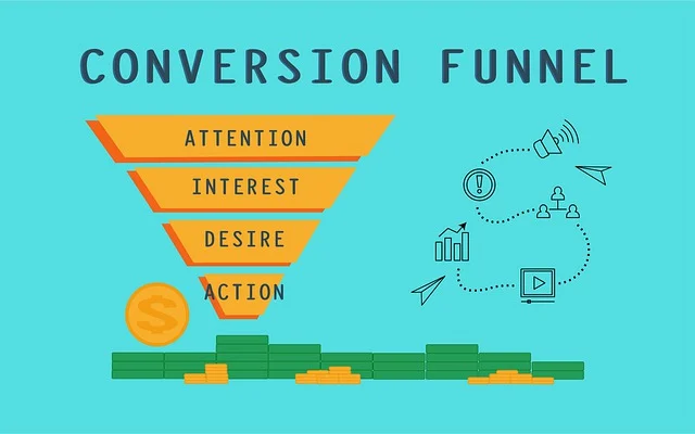 sales funnel copywriting 1