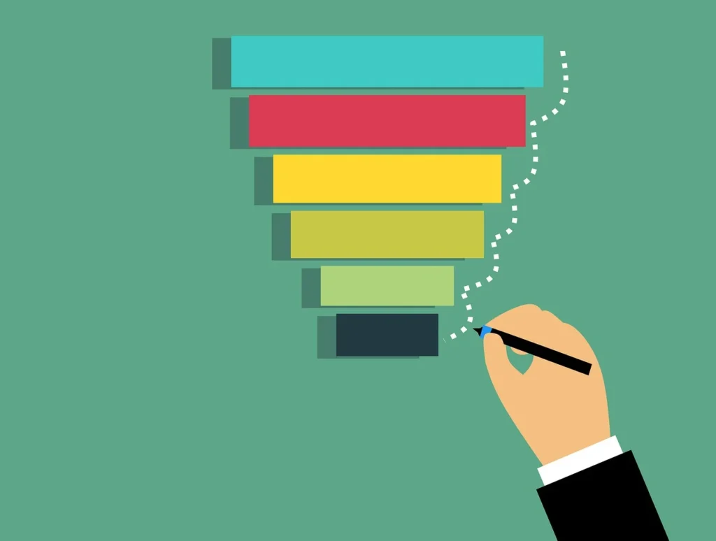 sales funnel copywriting 1