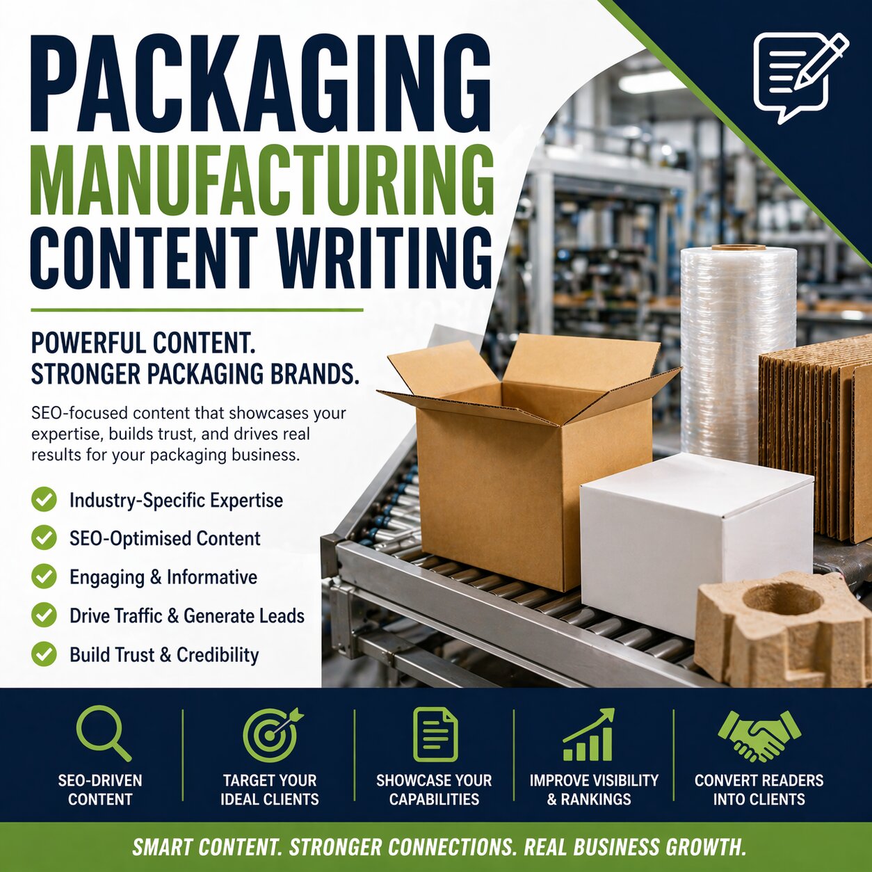Packaging manufacturing content writing
