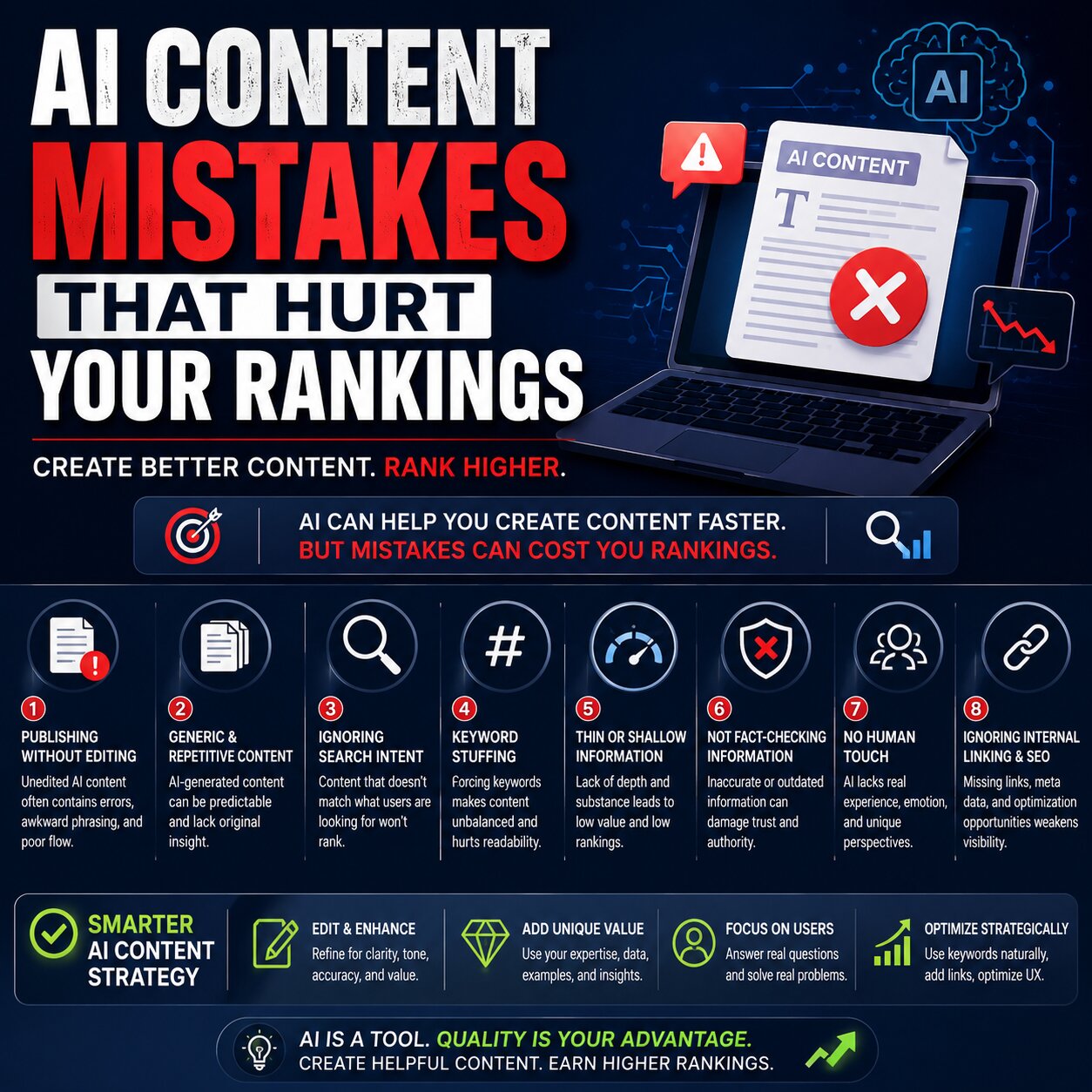 AI Content Mistakes That Hurt Your Rankings main