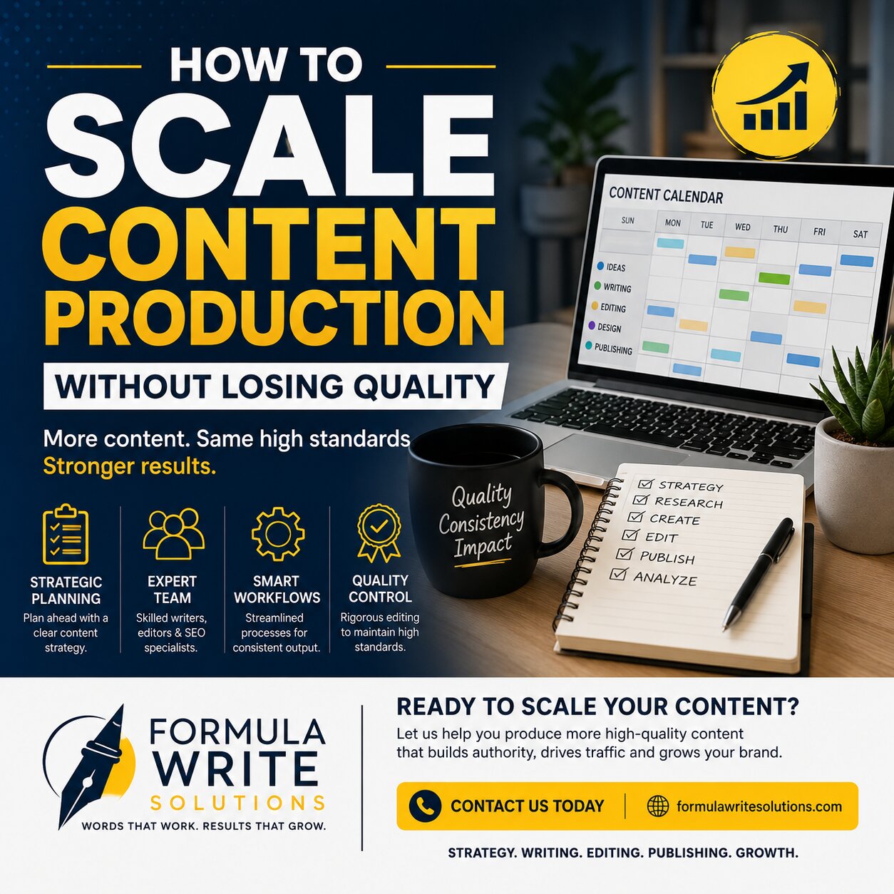 How To Scale Content Production Without Losing Quality