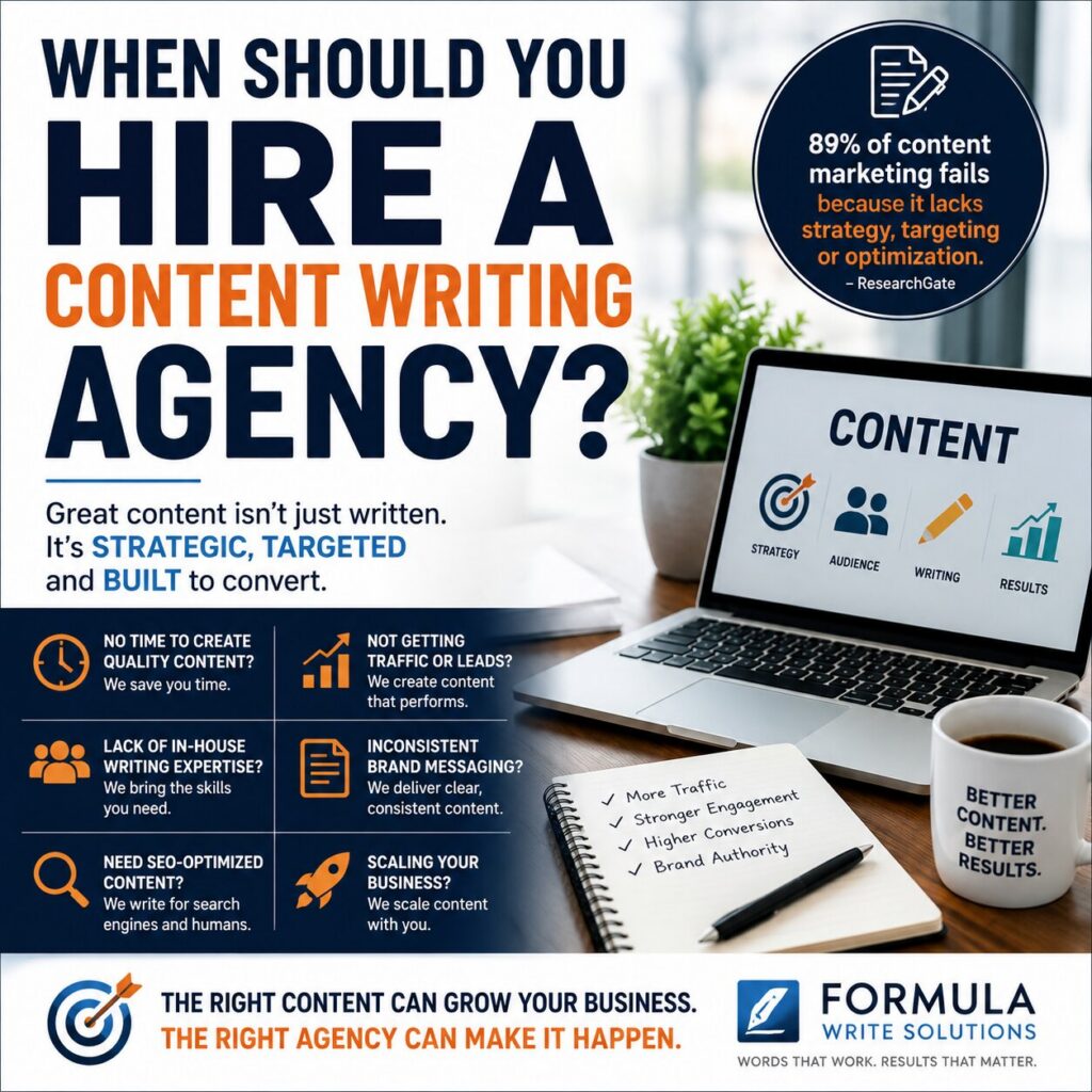 When Should You Hire a Content Writing Agency