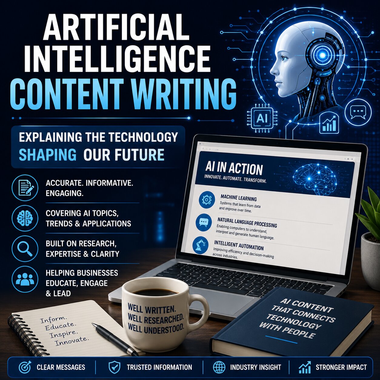 Artificial intelligence content writing