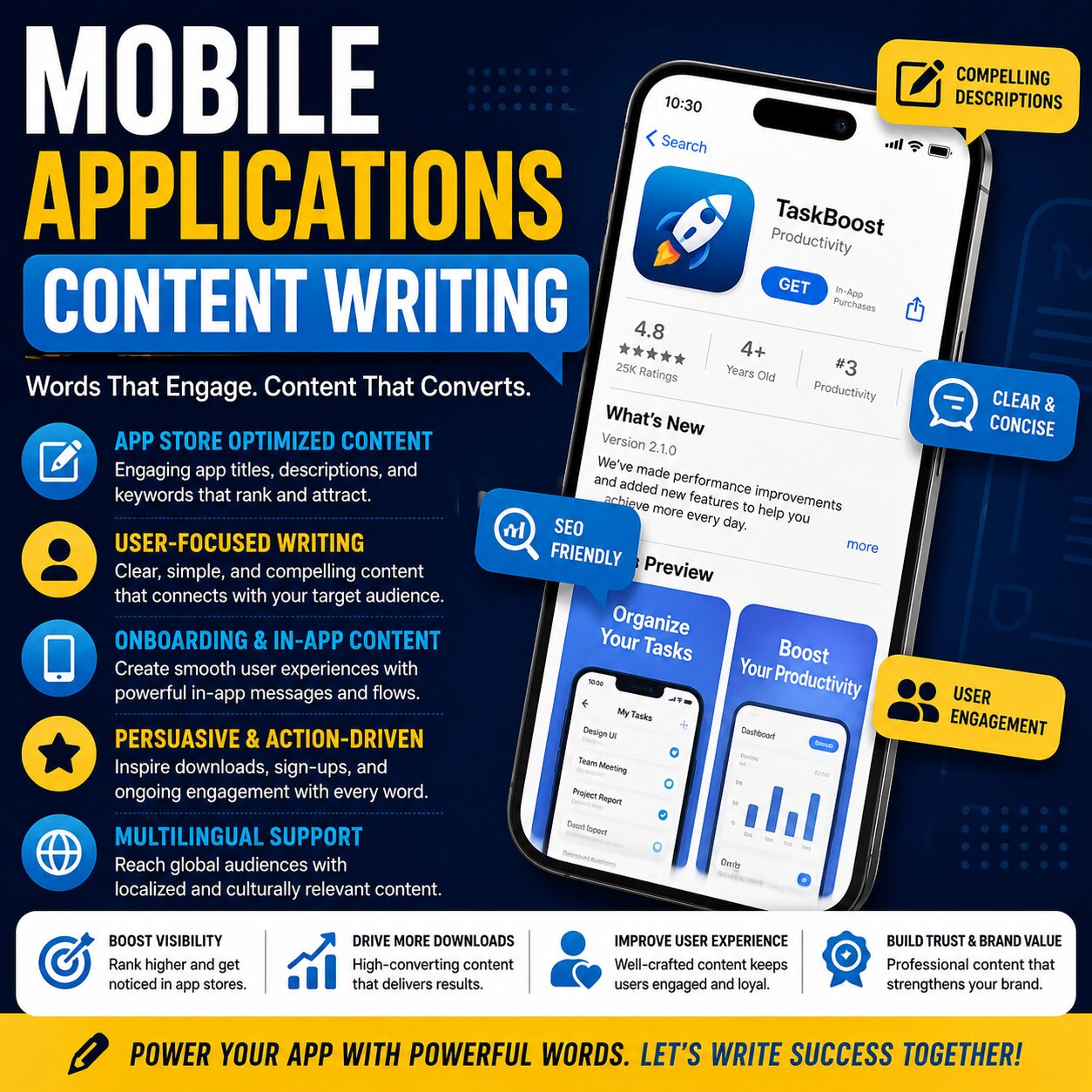 Mobile Applications Content Writing