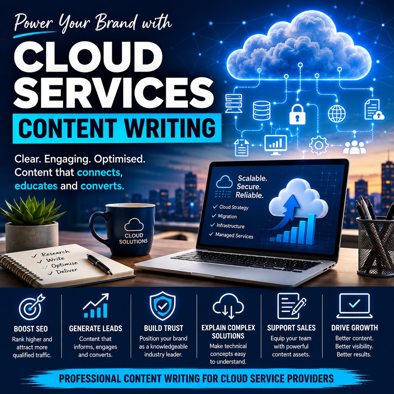 Why Your Business Needs Professional Cloud Services Content Writing