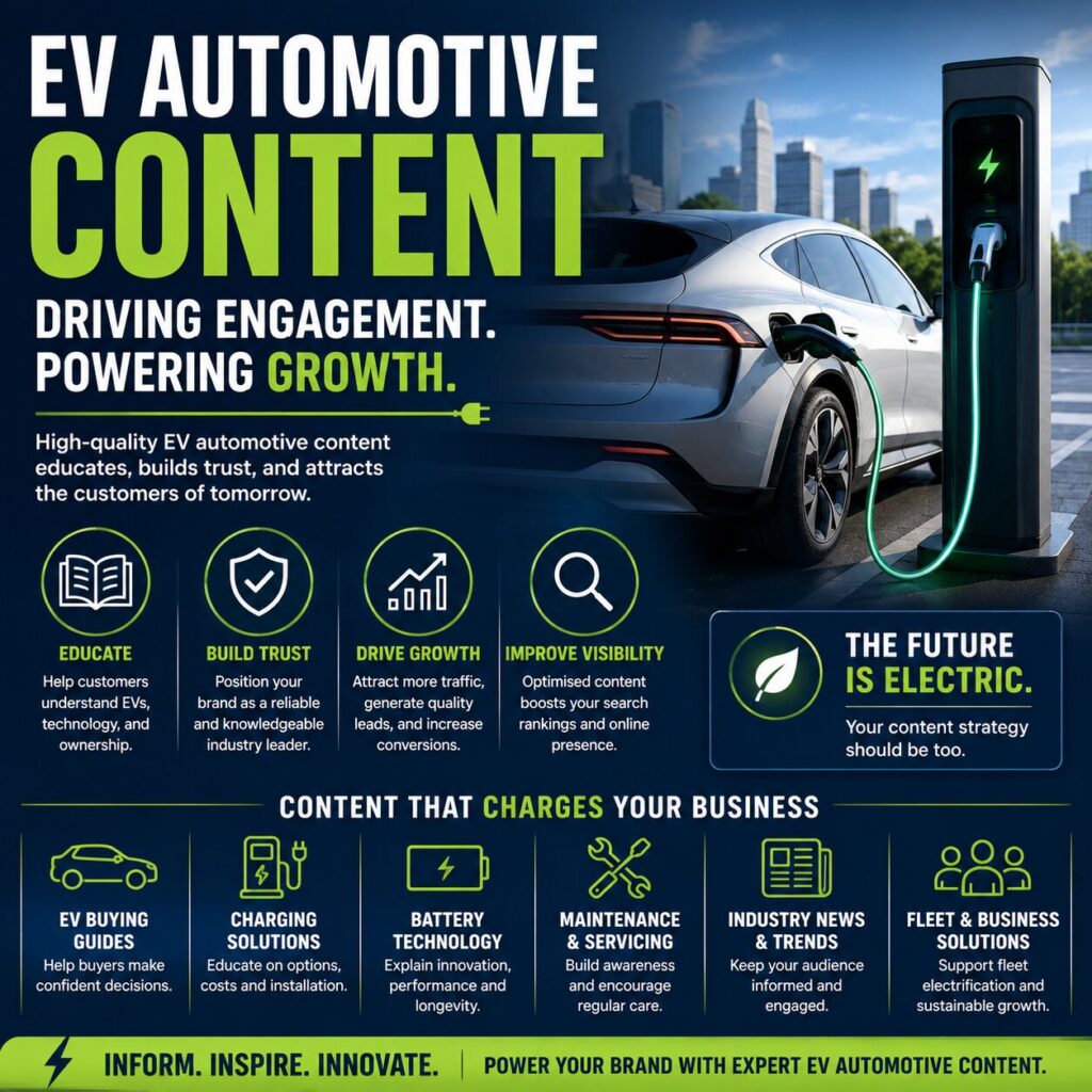 Why EV Automotive Content Matters for Modern Automotive Businesses