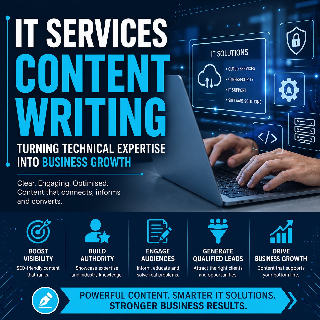 Why IT Services Content Writing Matters For Technology Companies