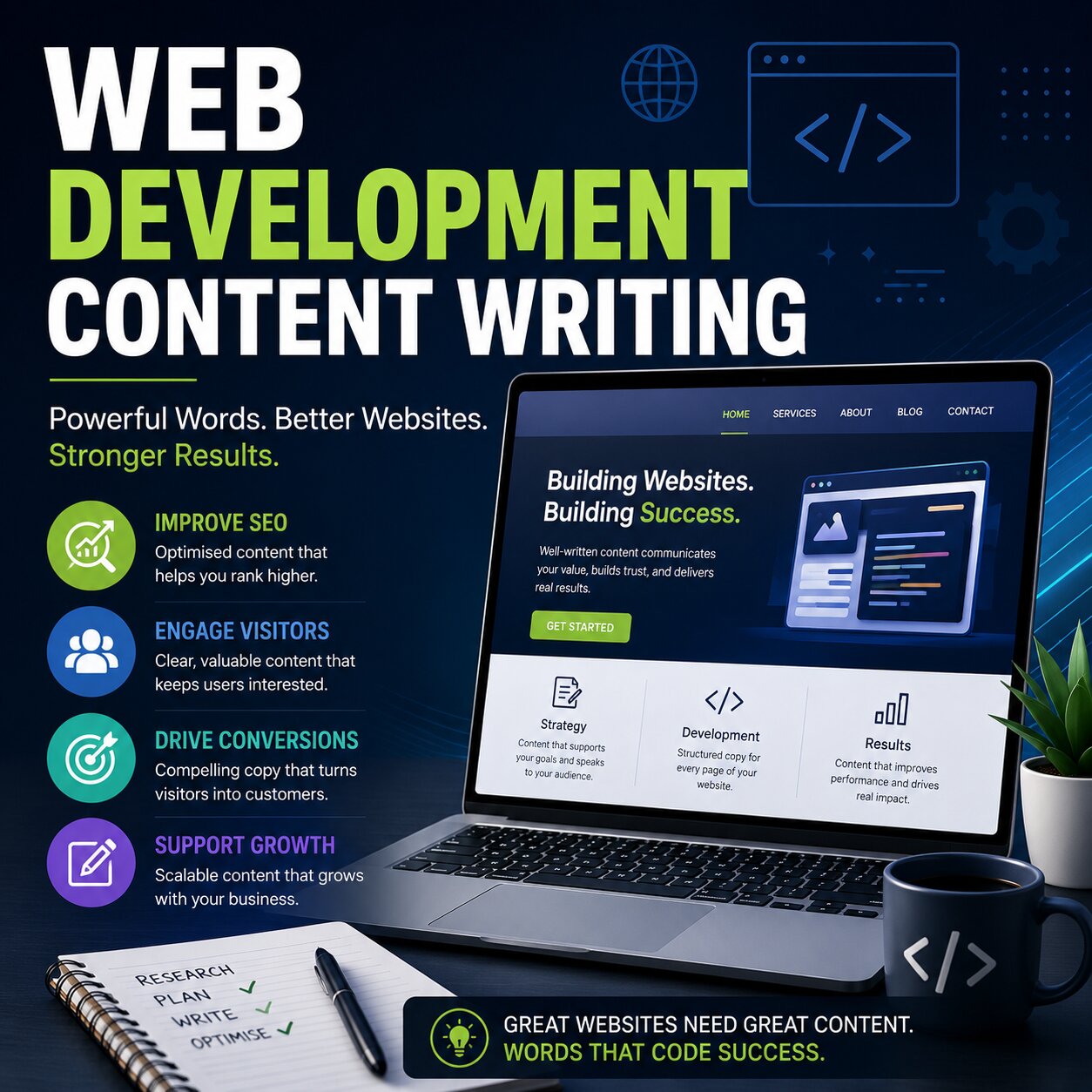 Why Web Development Content Writing Is Essential For Digital Agencies