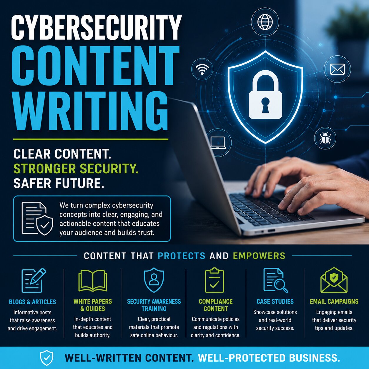 cybersecurity content writing