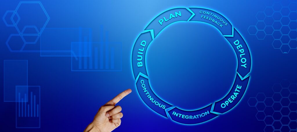DevOps content writing 1