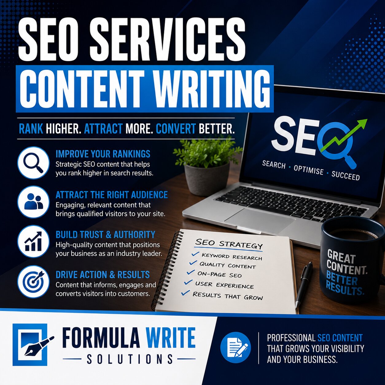 SEO services content writing