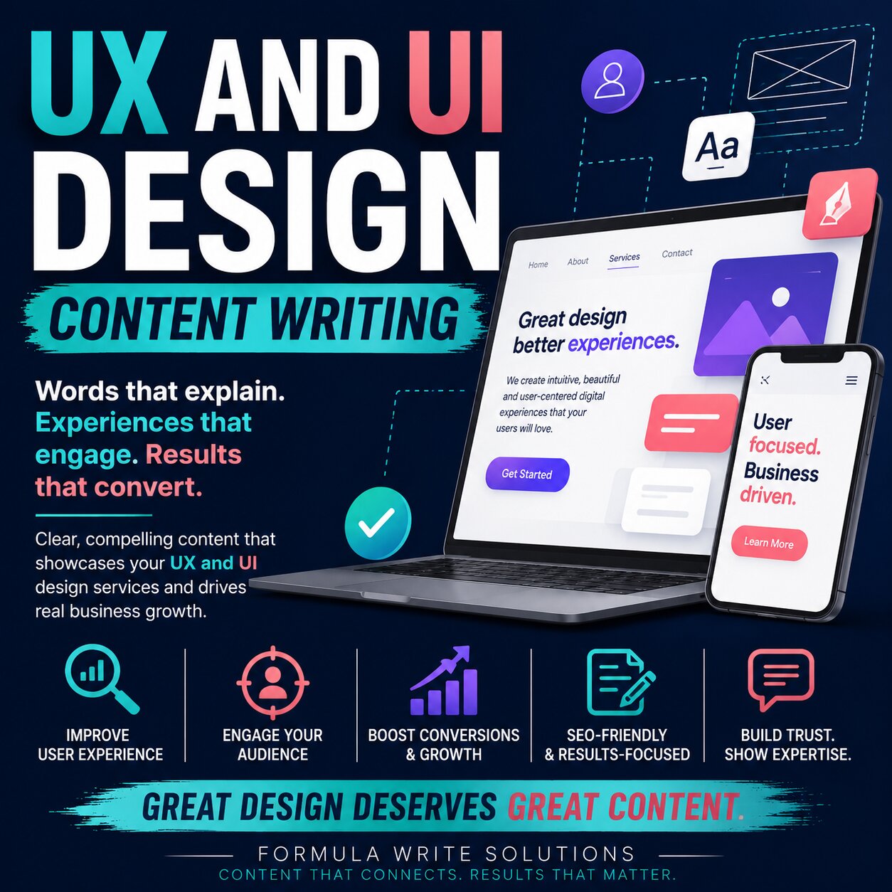 UX and UI Design Content Writing