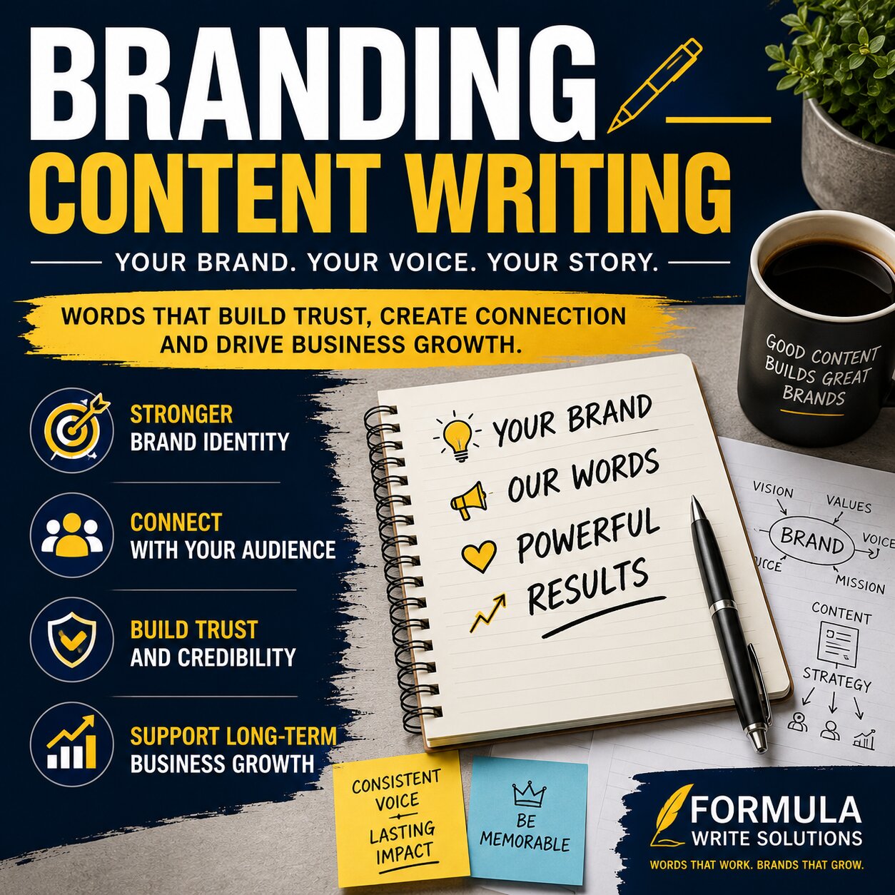 branding content writing 1