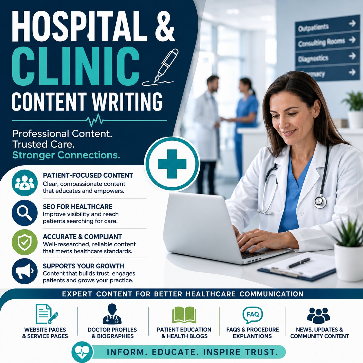 hospital and clinic content writing