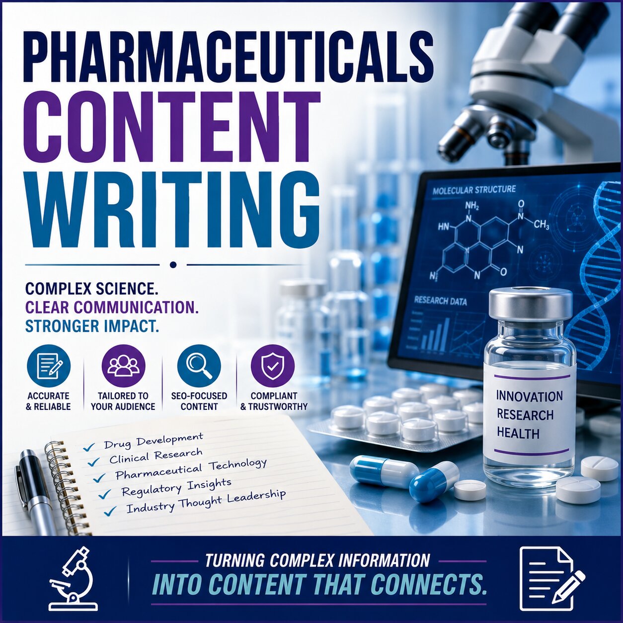 Pharmaceuticals Content Writing