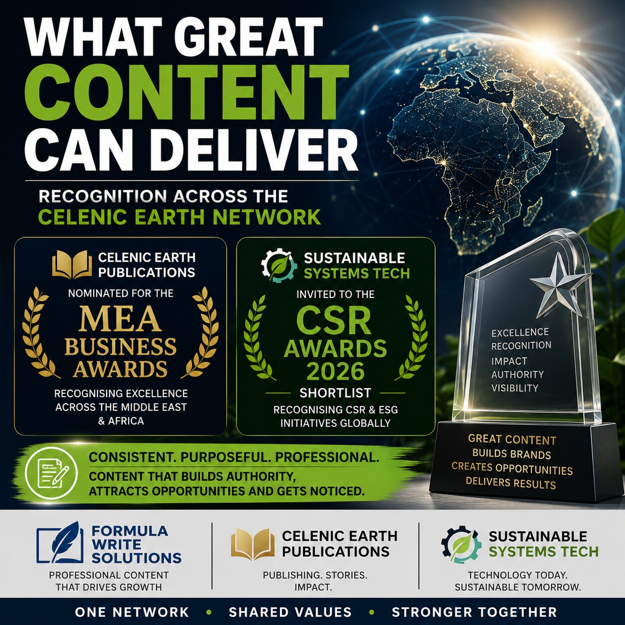 Recognition Across the Celenic Earth Network