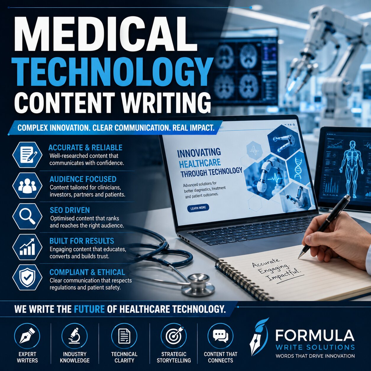 medical technology content writing